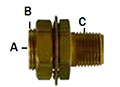 FP x MP Diagram